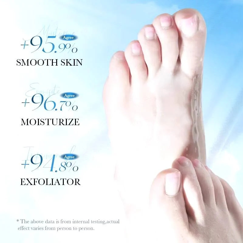 SADOER Coconut Oil Hand and Foot Mask Set - Deep Moisturizing & Exfoliating Spa Treatment - 40ml/Pair