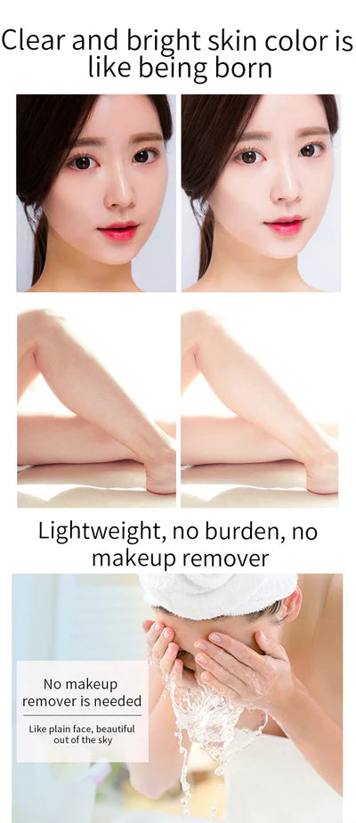 BIOAQUA Waterproof & Oil Control Moisturizing Isolation protective Glowing Body spray- 150ml BQY61831