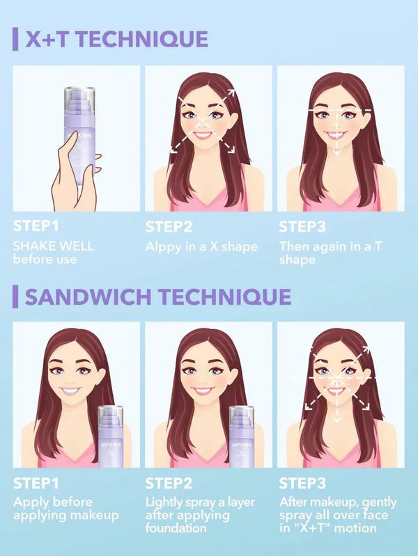 SHEGLAM Lock'D In Setting Spray Mattifying Effect Quick